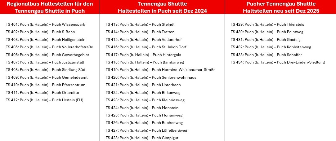 Tennengau Shuttle Haltestelle in Puch