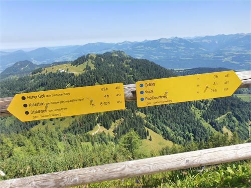 Tennengauer Wanderpass - Wanderweg Kuchl